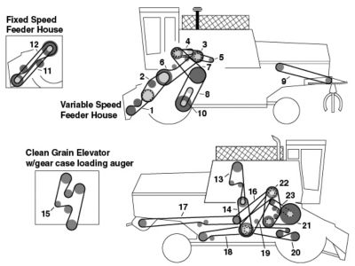 John deere discount e160 belt diagram